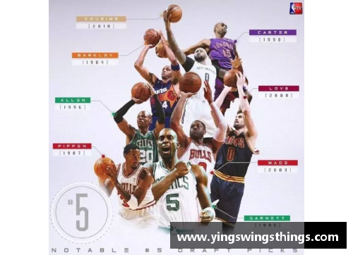 NBA选秀2014年抽签：年度激烈竞争与未来之星的命运